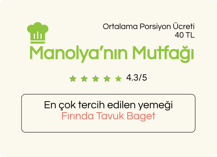 Özel Yemek Siparişi